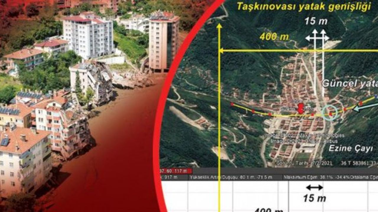 Sel felaketinin nedeni yapılaşma! Kastamonu Bozkurt, Bartın ve Sinop'taki son durum