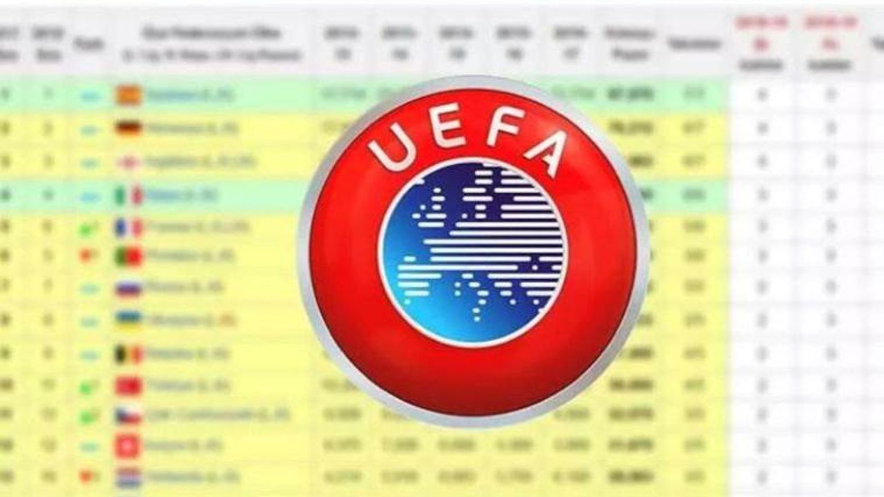 İşte UEFA ülke puan sıralamasında son durum