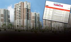 TOKİ İzmir'de hangi ilçelerde konut yapacak? İşte tam liste!