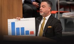 AK Parti’den Tugay’a yapay zeka göndermesi: İzmir’i daha iyi yönetir!