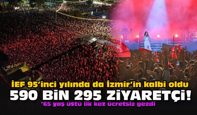 İEF 95’inci yılında da İzmir’in kalbi oldu... 590 bin 295 ziyaretçi!