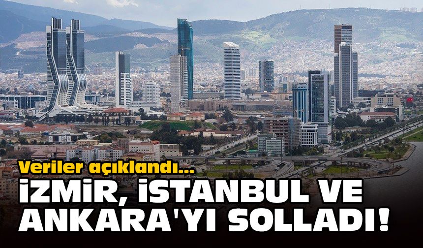 Veriler açıklandı... İzmir, İstanbul ve Ankara'yı solladı!