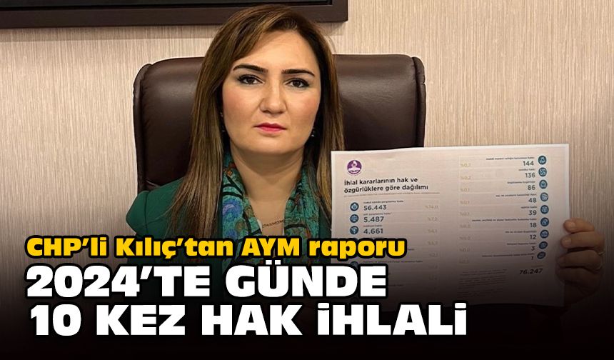 CHP'li Kılıç'tan AYM raporu... 2024'te günde 10 kez hak ihlali!