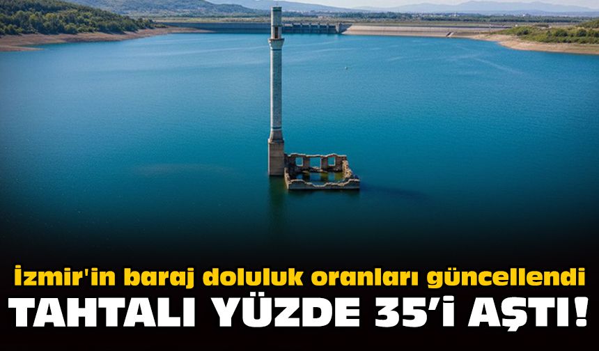 İzmir'in baraj doluluk oranları güncellendi: Tahtalı yüzde 35'i aştı!