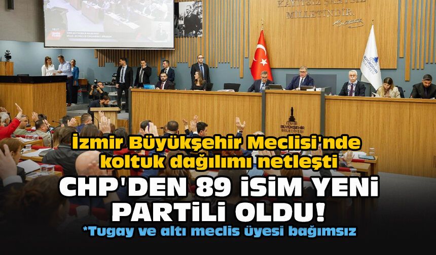 İzmir Büyükşehir Meclisi'nde koltuk dağılımı netleşti... CHP'den 89 isim yeni partili oldu!