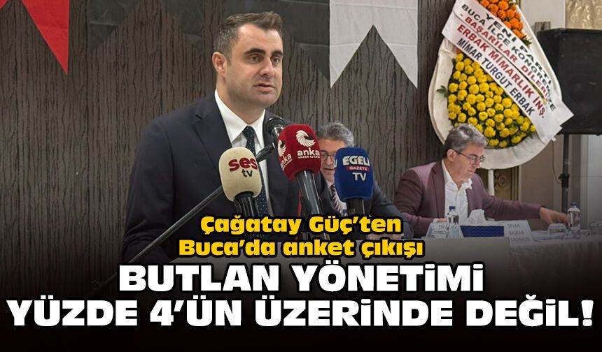 Çağatay Güç’ten Buca’da anket çıkışı: Butlan yönetimi yüzde 4’ün üzerinde değil!