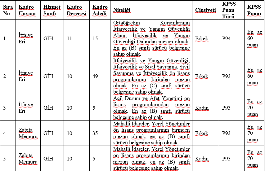 Ekran görüntüsü 2023-10-10 200714