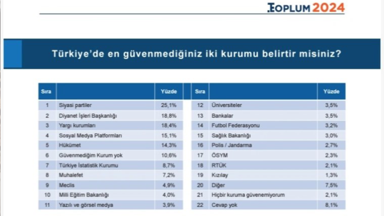 Yeni Proje 20241018T103116680Png Et Ij Ln L R Z061 O M1 Z4 Xm Z G