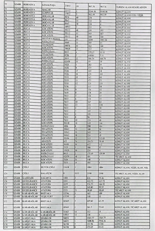 Ekran Görüntüsü 2025 02 12 193031