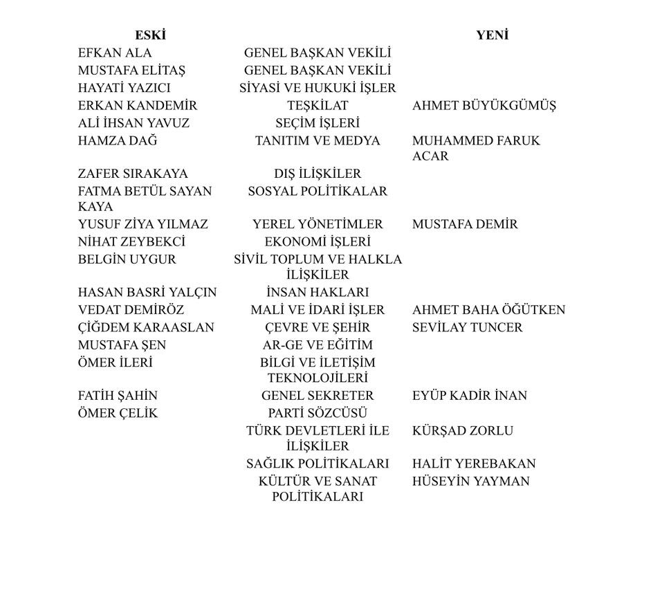 Whatsapp Görsel 2025 02 23 Saat 18.48.02 A49A6C2F