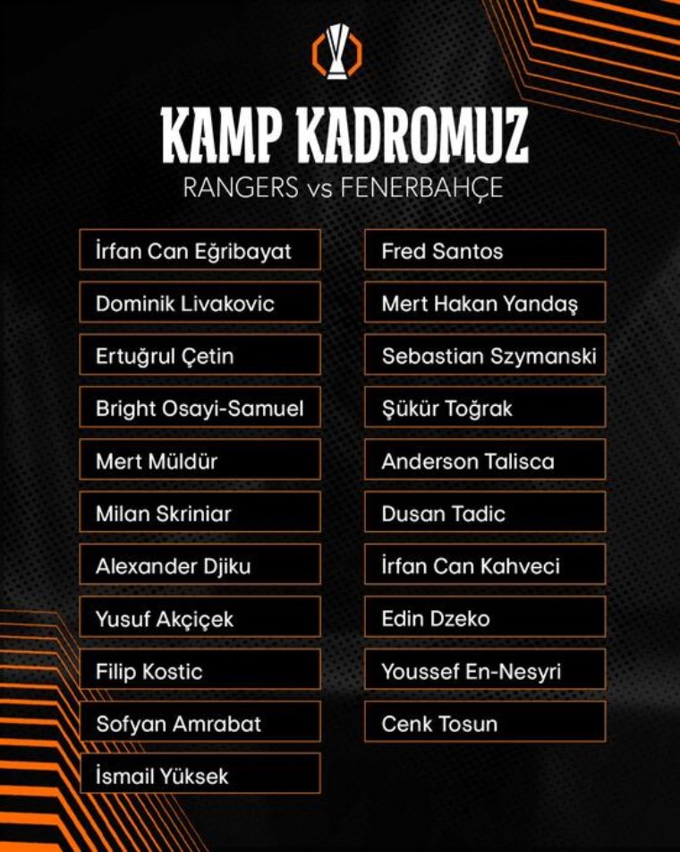 104142623 Fenerbahce Kamp Kadrosu