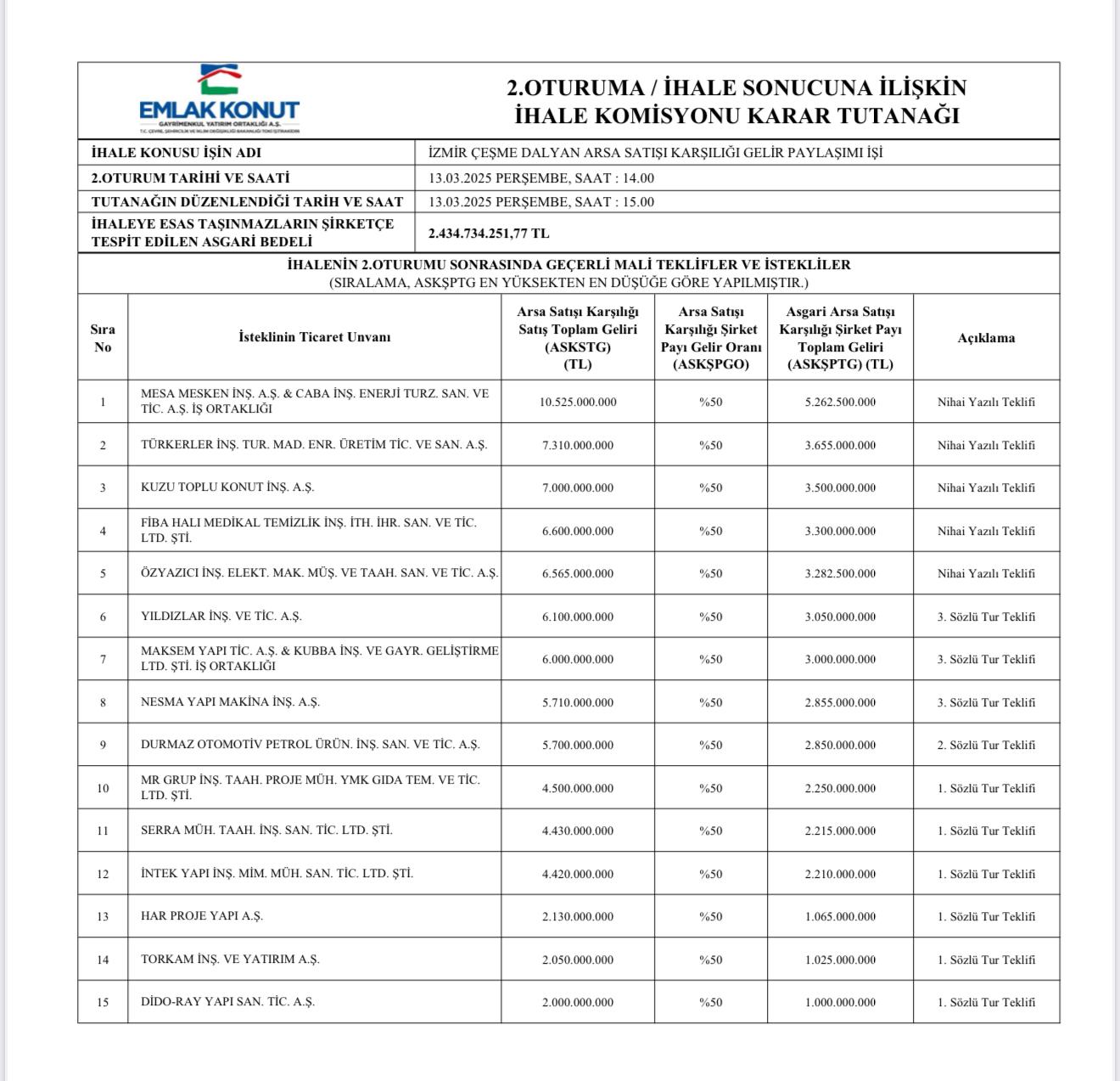 Whatsapp Görsel 2025 03 13 Saat 20.45.09 A4E6B9C8
