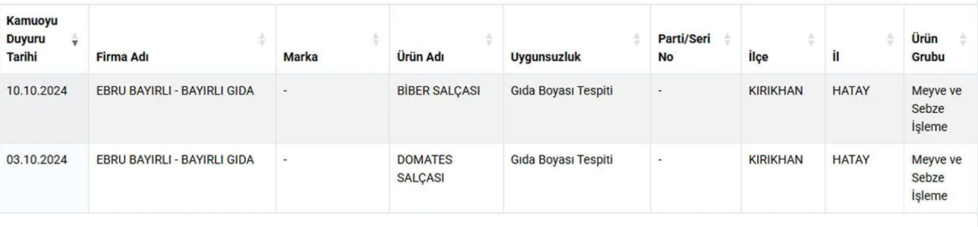 104637090 Ekran Resmi 2025 04 07 10.45.46~1