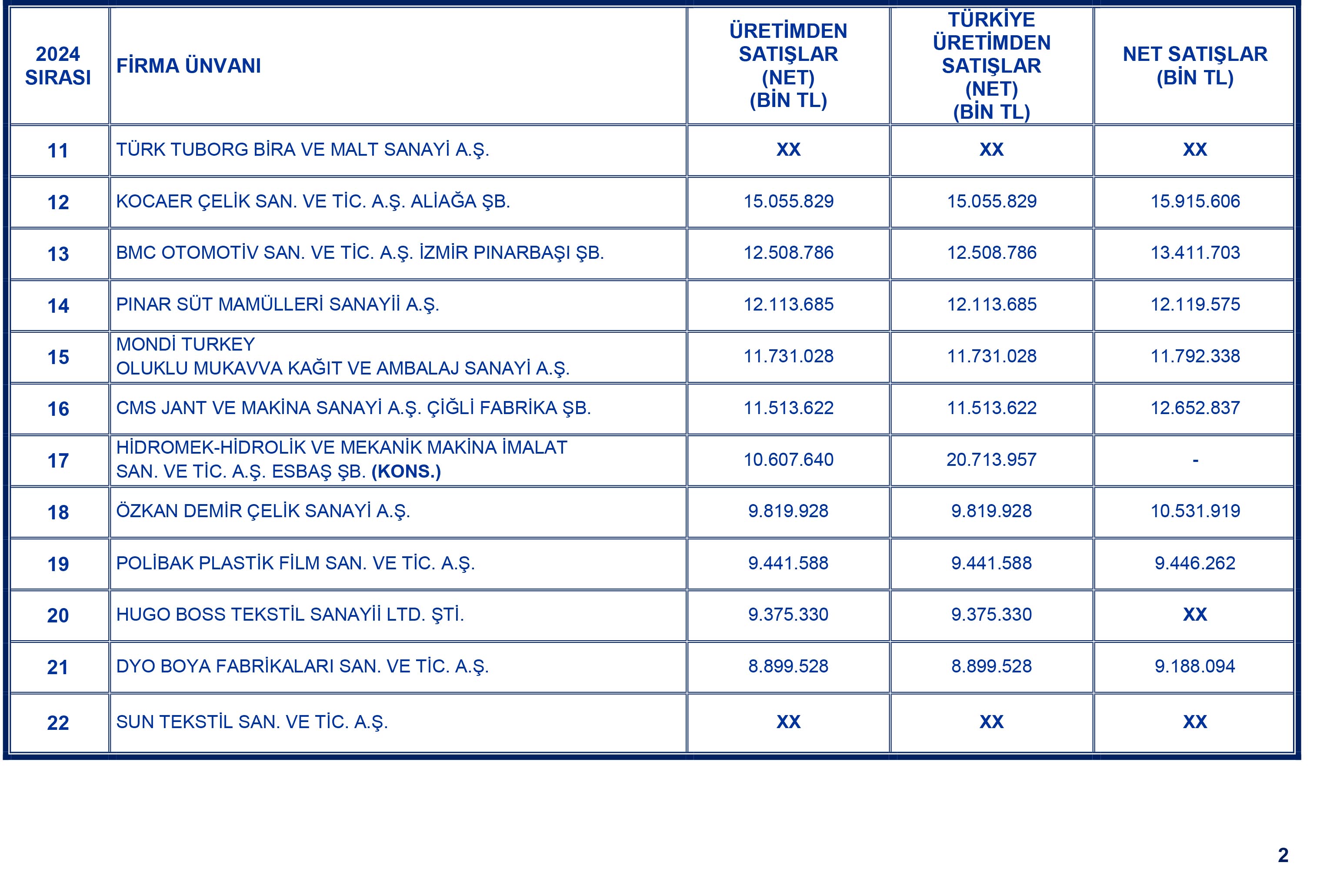 Ebso Liste 2