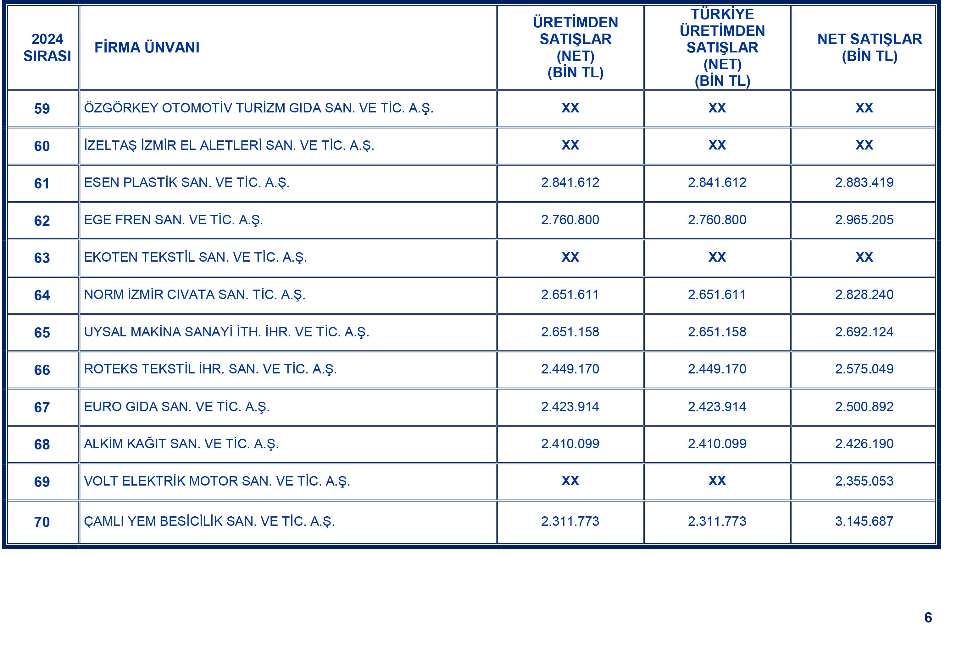 Ebso Liste 6