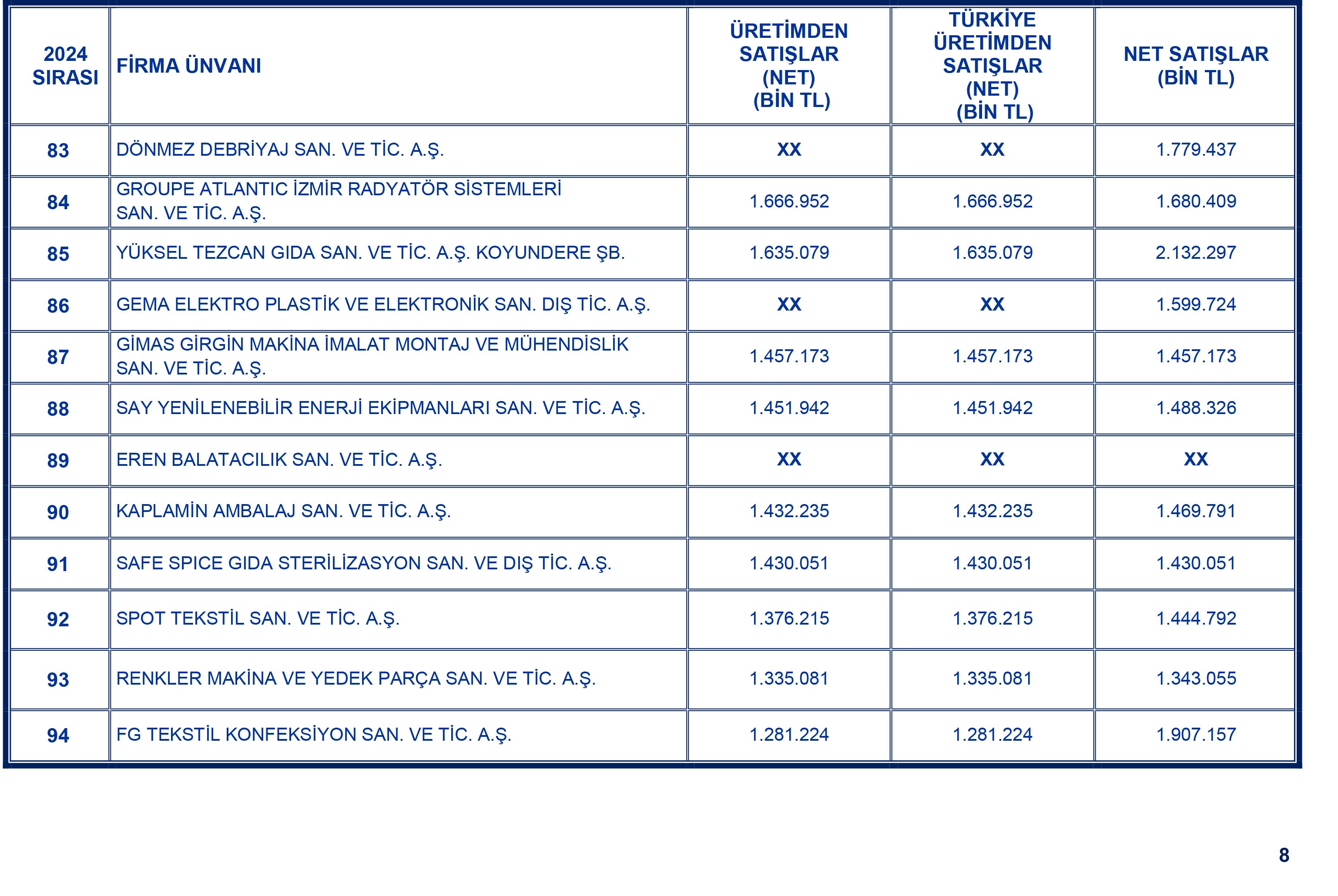 Ebso Liste 8