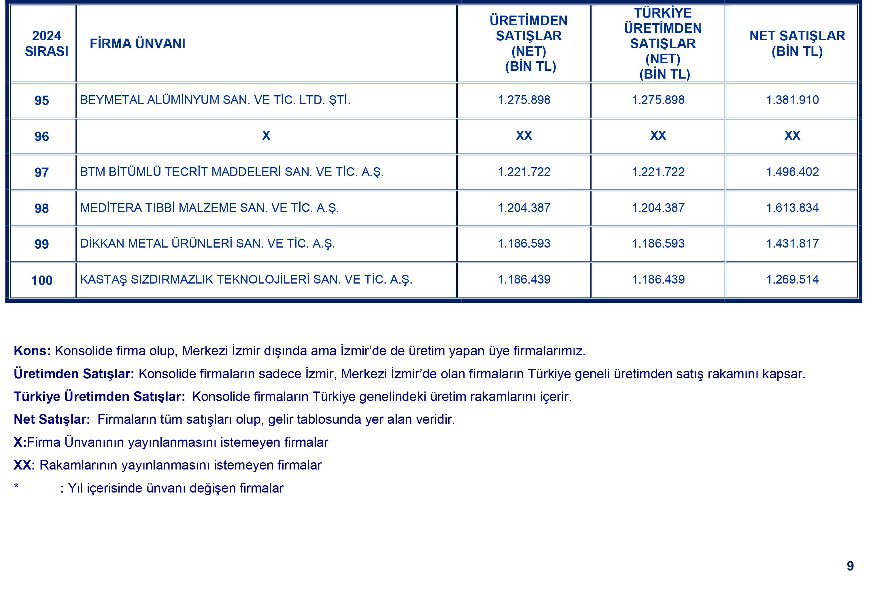 Ebso Liste 9
