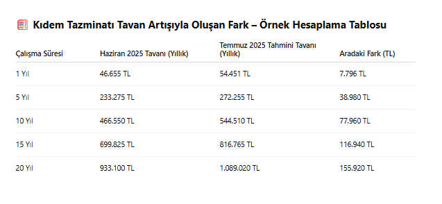 Ekran Goruntusu 20250522 112134Png J Vb Dt Nn3 Yk Ga J U D C Yaccg