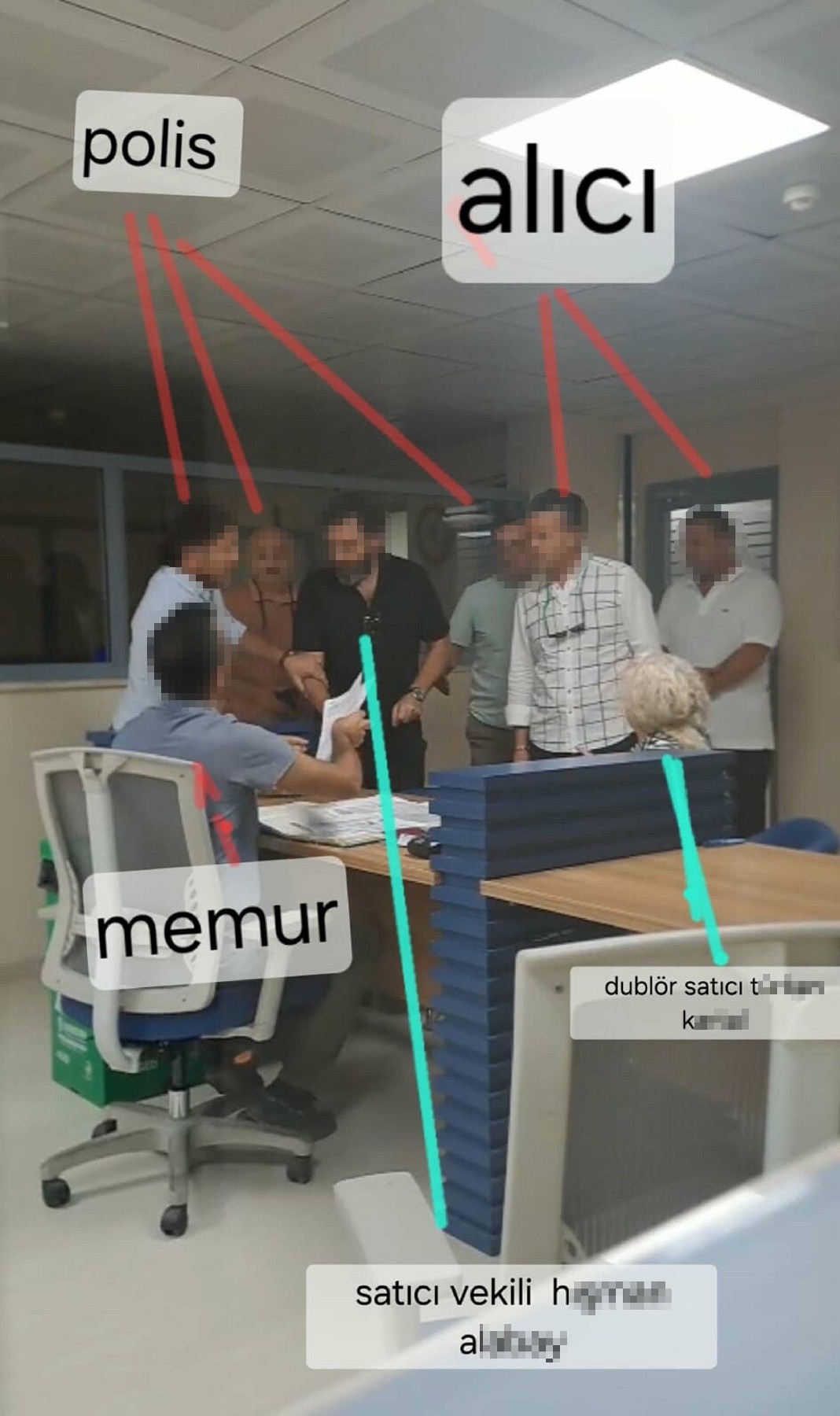 Izmirde Dublorlu Satis Oyununa Polisten Sucustu 2~1
