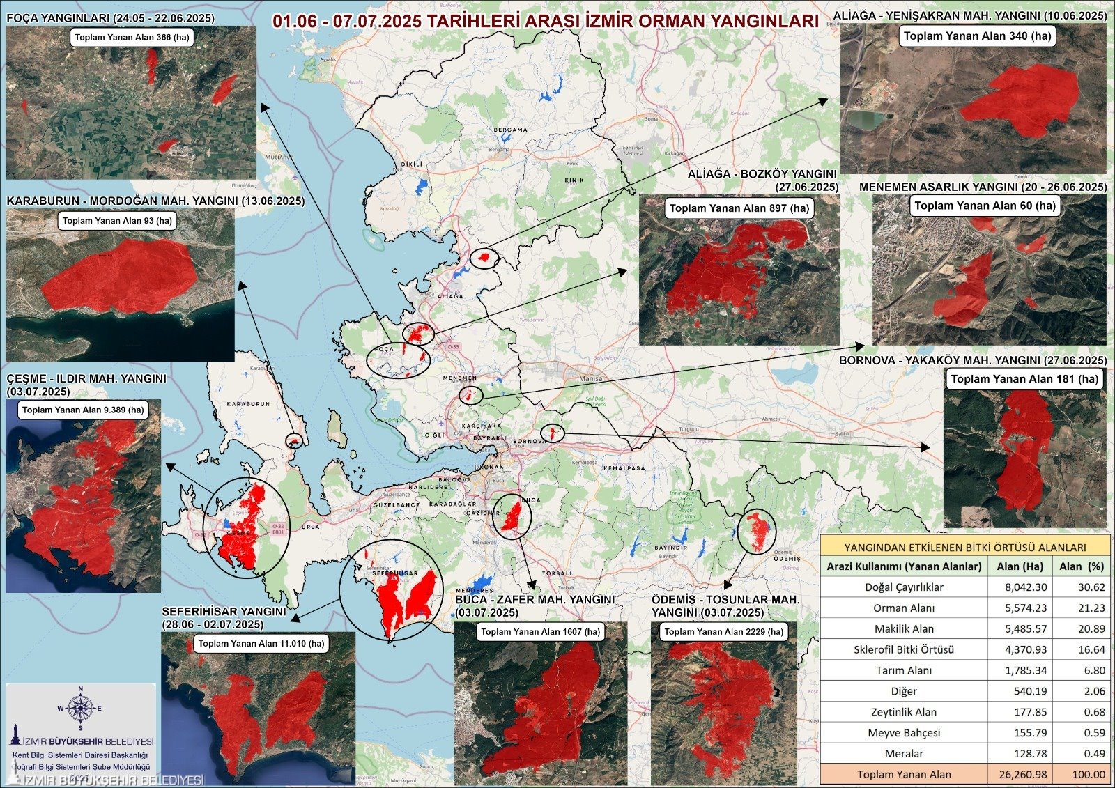 Izmirin Aci Yangin Raporu Bucanin Iki Kati Alan Kule Dondu 2