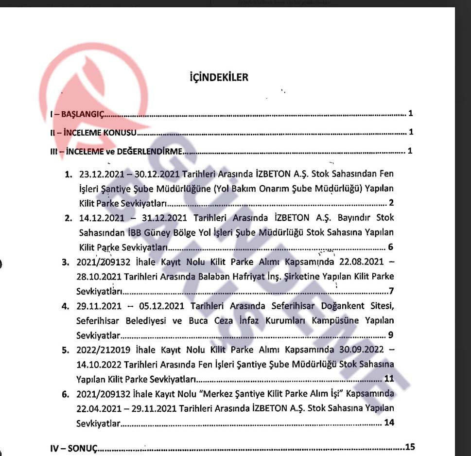 Mufettisler Rapor Savciliga Verilsin Iste Buyuksehirin Ic Denetim Izbeton Raporu~1