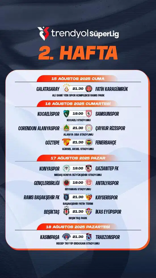 Super Ligde Iki Haftalik Program Aciklandi 1
