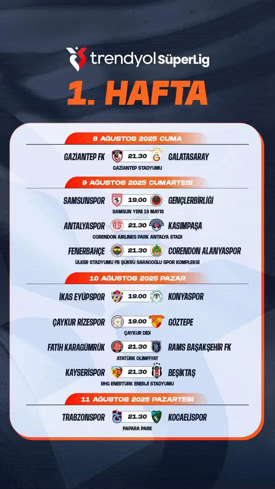 Super Ligde Iki Haftalik Program Aciklandi 2