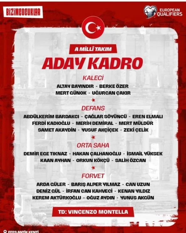 A Milli Takim Aday Kadrosu Resmen Aciklandi 1