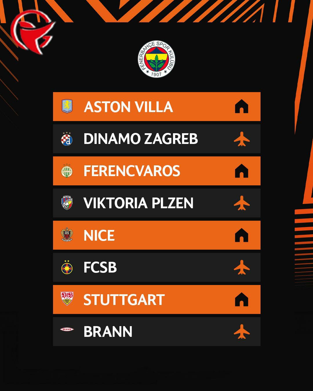 Avrupa Liginde Kuralar Cekildi Iste Fenerbahcenin Rakipleri 2-1