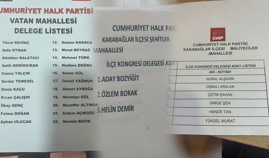 Chp Karabaglar Delege Liste