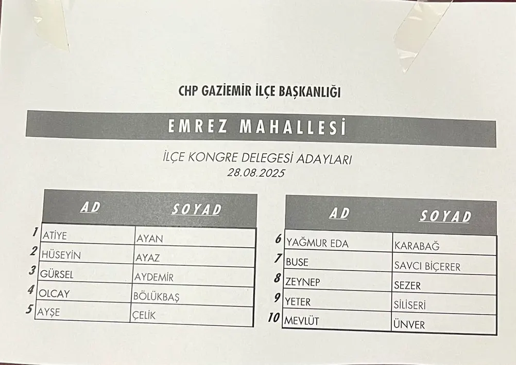 Whatsapp Görsel 2025 08 28 Saat 21.25.58 Daf62E97 Kopya