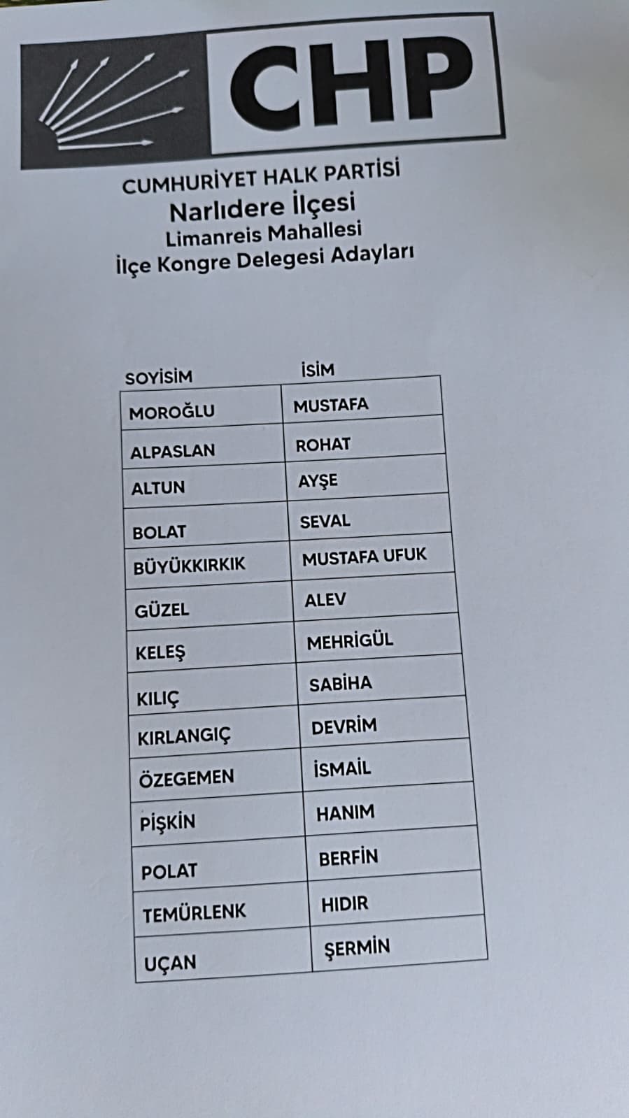 Whatsapp Görsel 2025 08 31 Saat 20.33.41 3B25E623