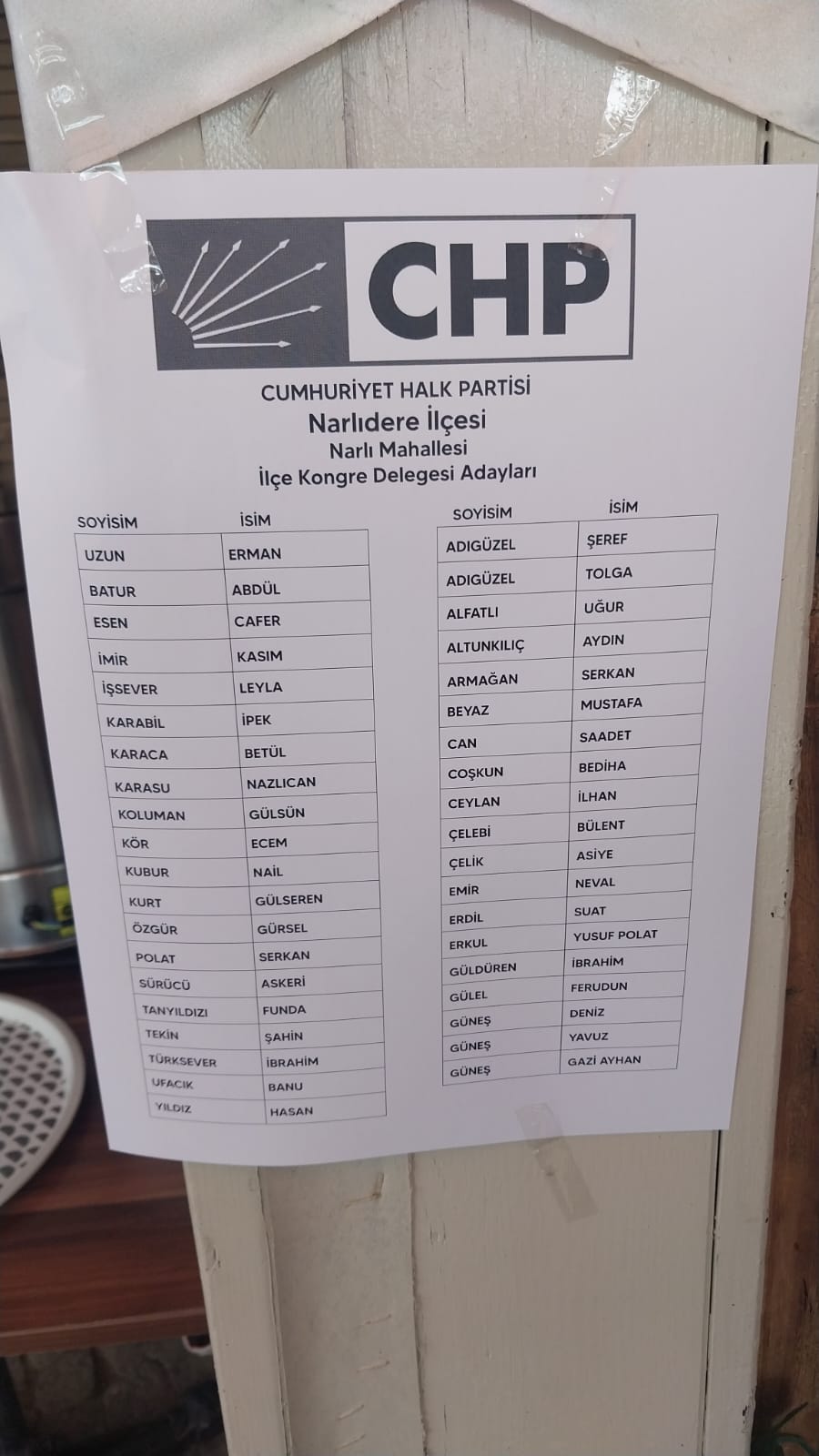 Whatsapp Görsel 2025 08 31 Saat 20.33.42 0310Ac3F