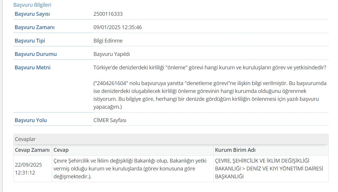 Bakanlikin Bu Soruya Verdigi Yanit Tartisma Yaratir Korfezdeki Kirliligi Onlemek Gorev Ve Yetkisi Hangi Kurumda 2