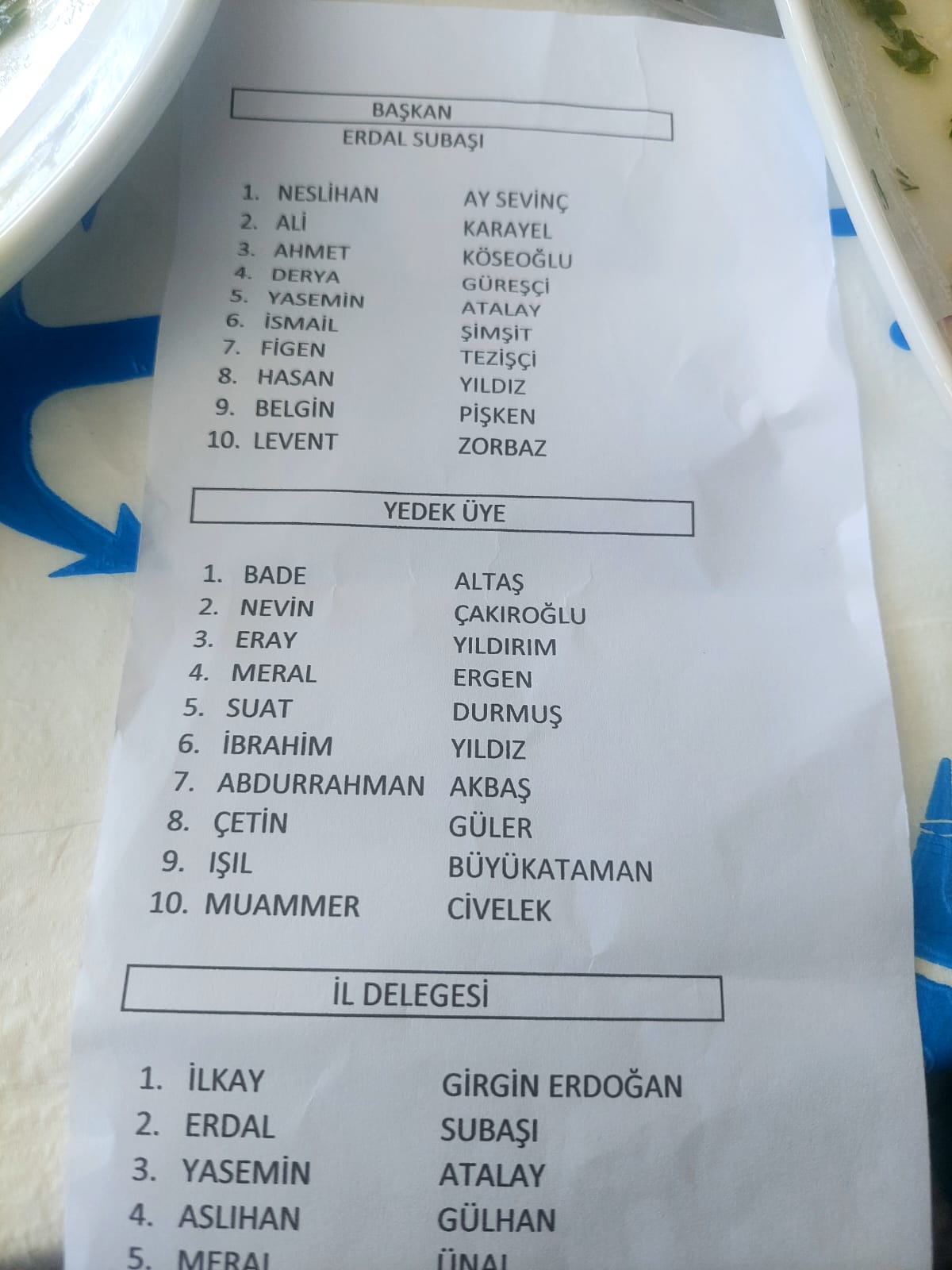 Chp Karaburunda Secim Tamam Subasi Yeniden Baskan