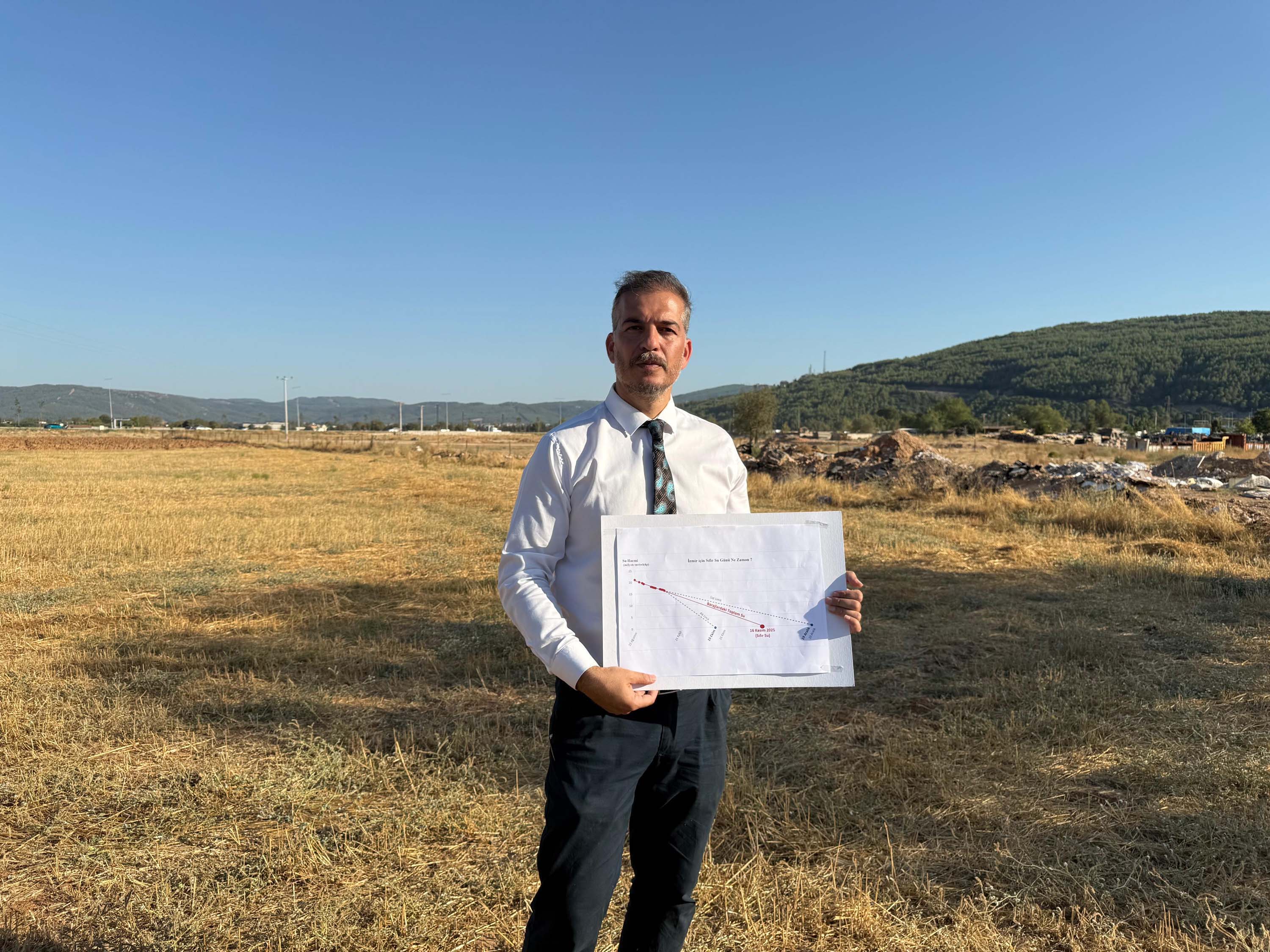 D O C. D R. O Z C E L I K I Z M I R I N 16 K A S I M D A S 909790 270332