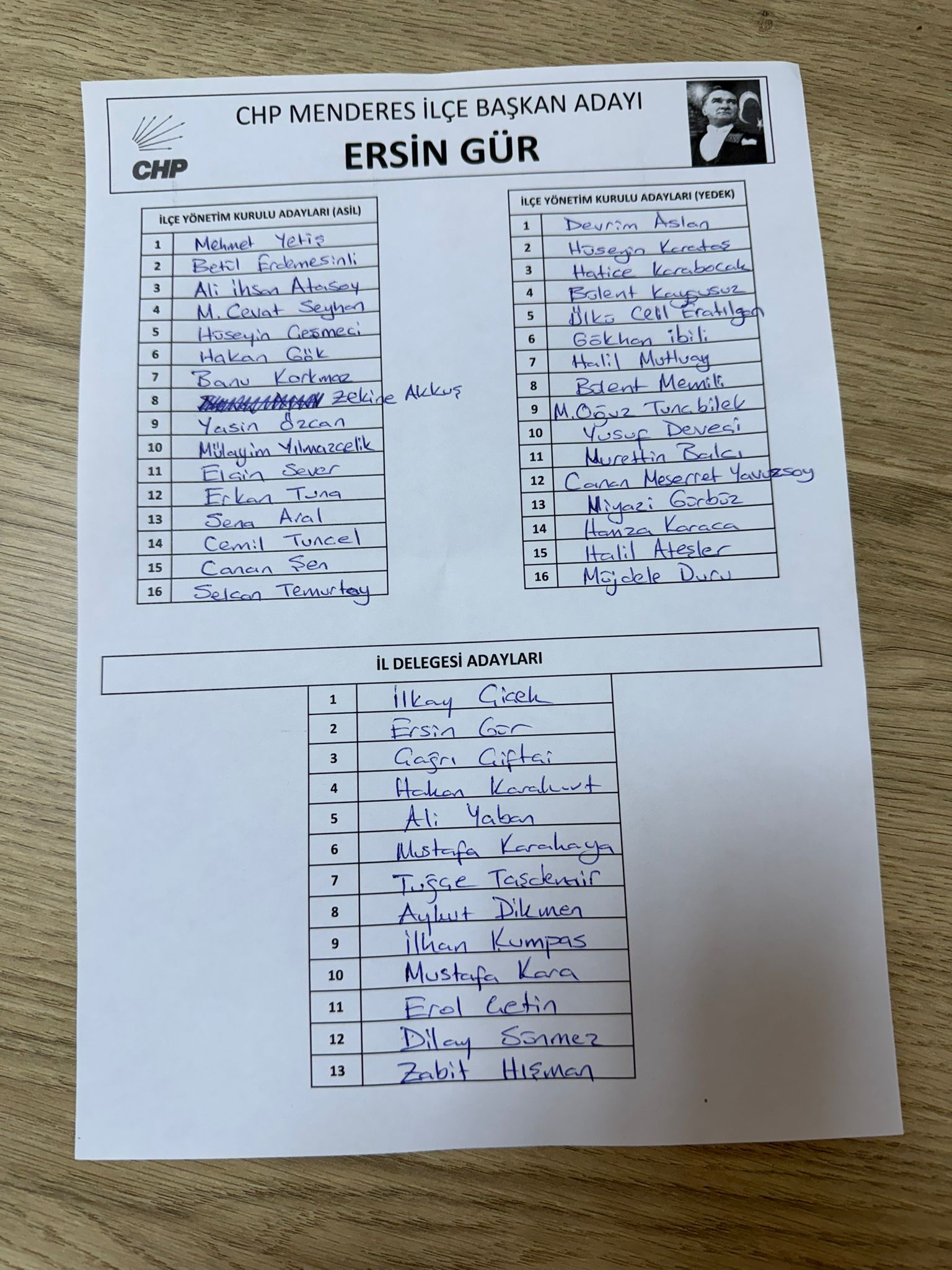 Whatsapp Görsel 2025 09 27 Saat 14.24.09 9A6F66C8