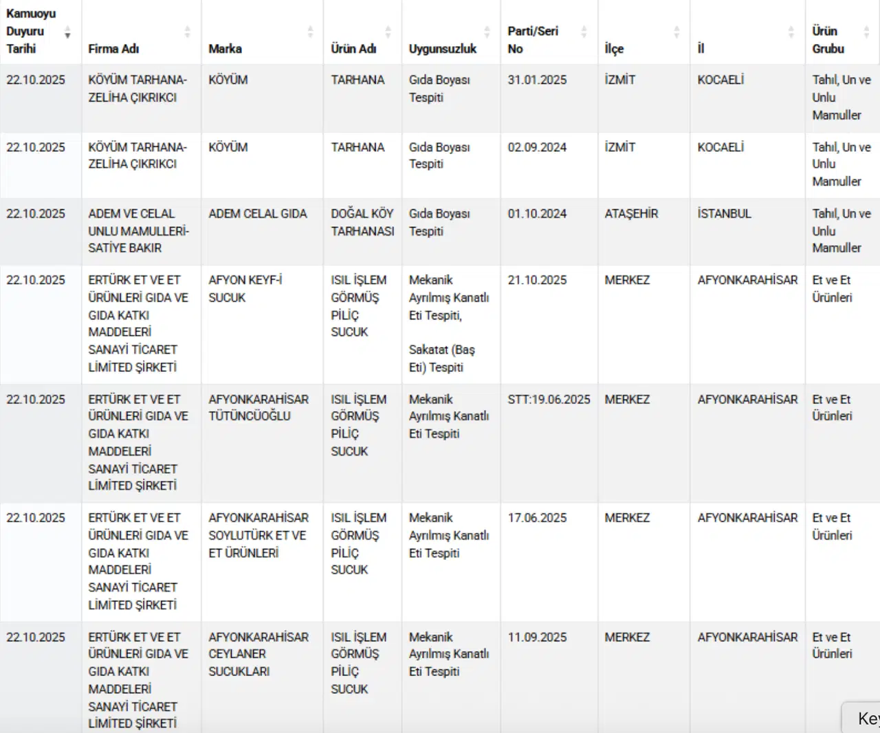 94C0A2E4 8E34 4959 9F90 1E8Cd541Ed48