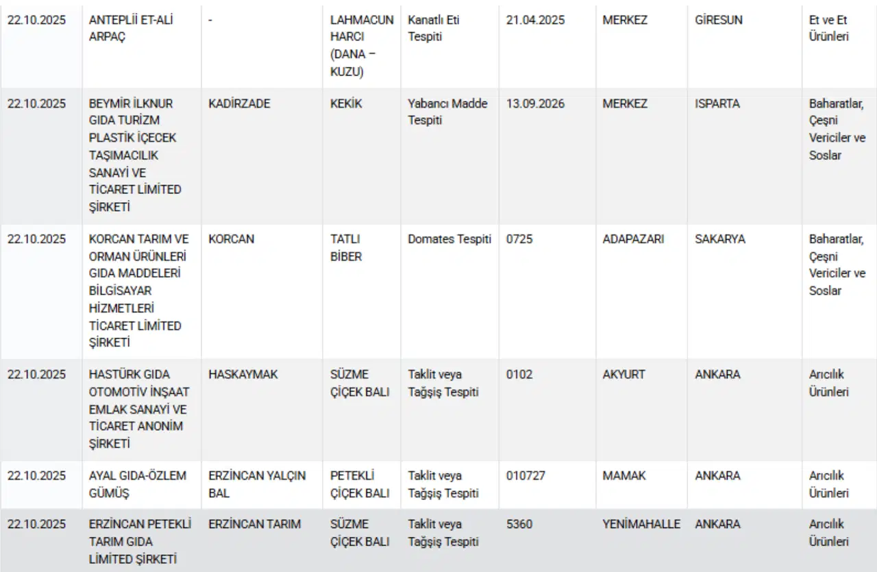 9A8D24Bd 3955 46A6 Abbc Ce5A542535E6