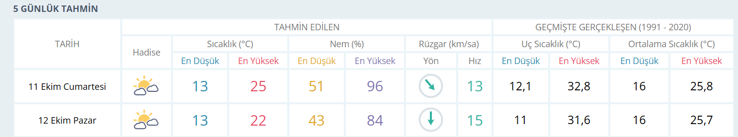 Ekran Görüntüsü 2025 10 11 090248