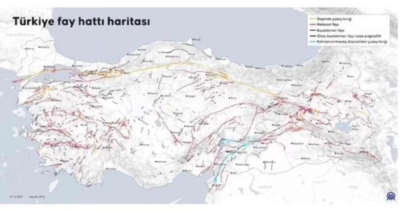 Iste En Tehlikeli Fay Hatlari Izmir 1Inci Derece Deprem Bolgesi 2