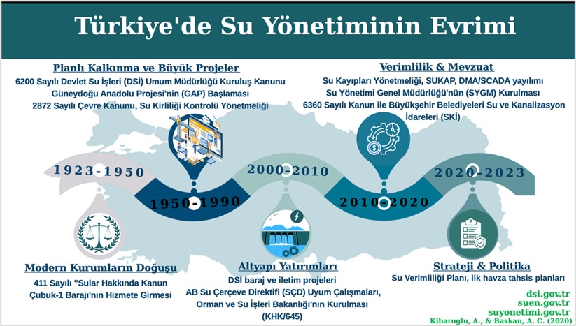 Whatsapp Görsel 2025 10 10 Saat 16.33.54 88772385