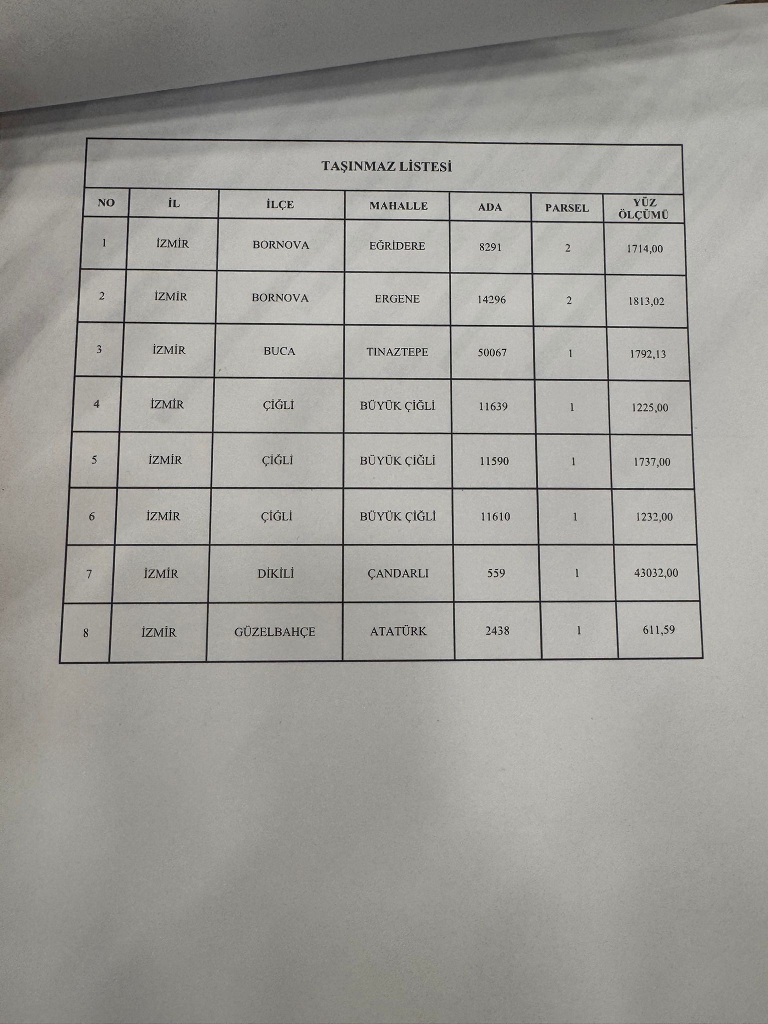 Whatsapp Görsel 2025 10 15 Saat 19.08.34 C8Be1239