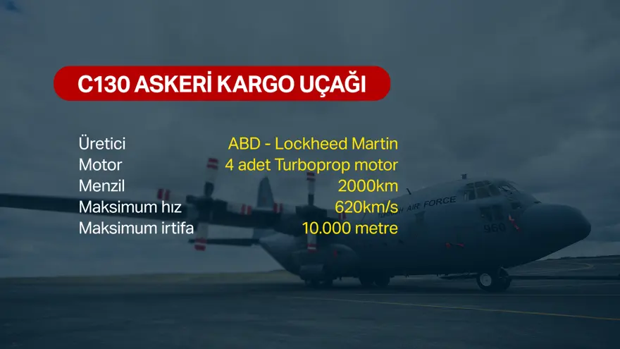 Dusen Kargo Ucaginin Kara Kutusu Bulundu 1