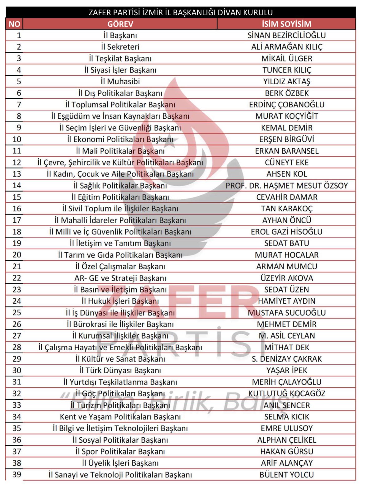 Whatsapp Görsel 2025 11 12 Saat 20.21.54 12A2A04E