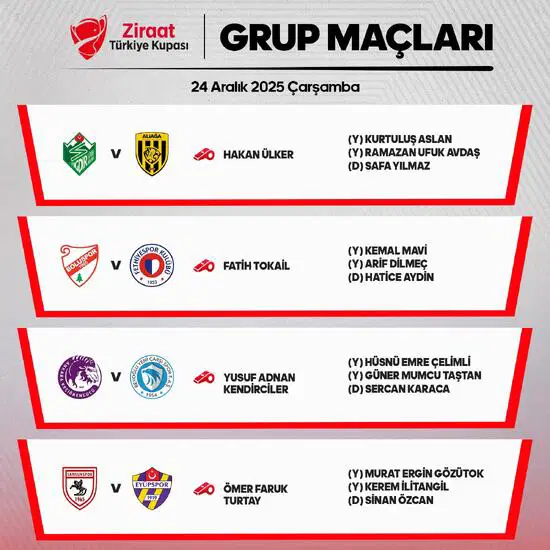 Fenerbahce Besiktas Derbisinin Hakemi Aciklandi 2