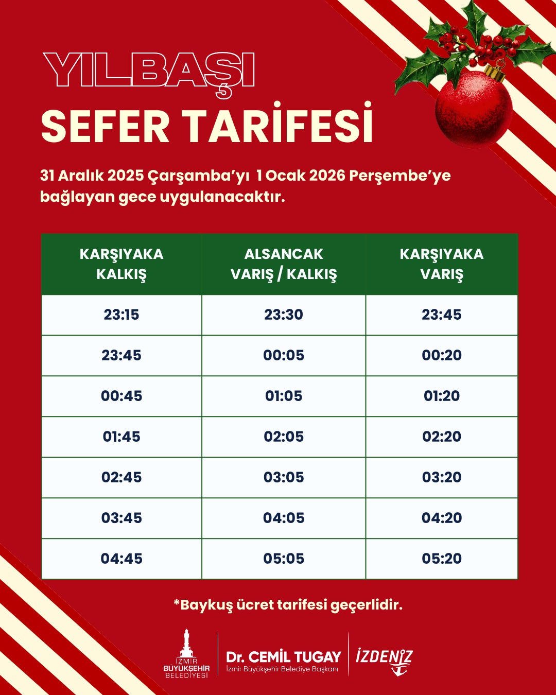 G9 Ai Y8 D Xs A Aup R P