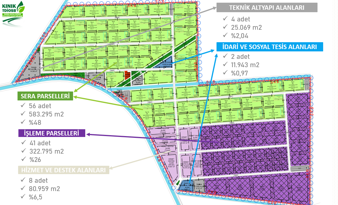 Kinik Tdiosb Altyapi Ihalesi Yapildi 710 Milyonluk Yatirim 3