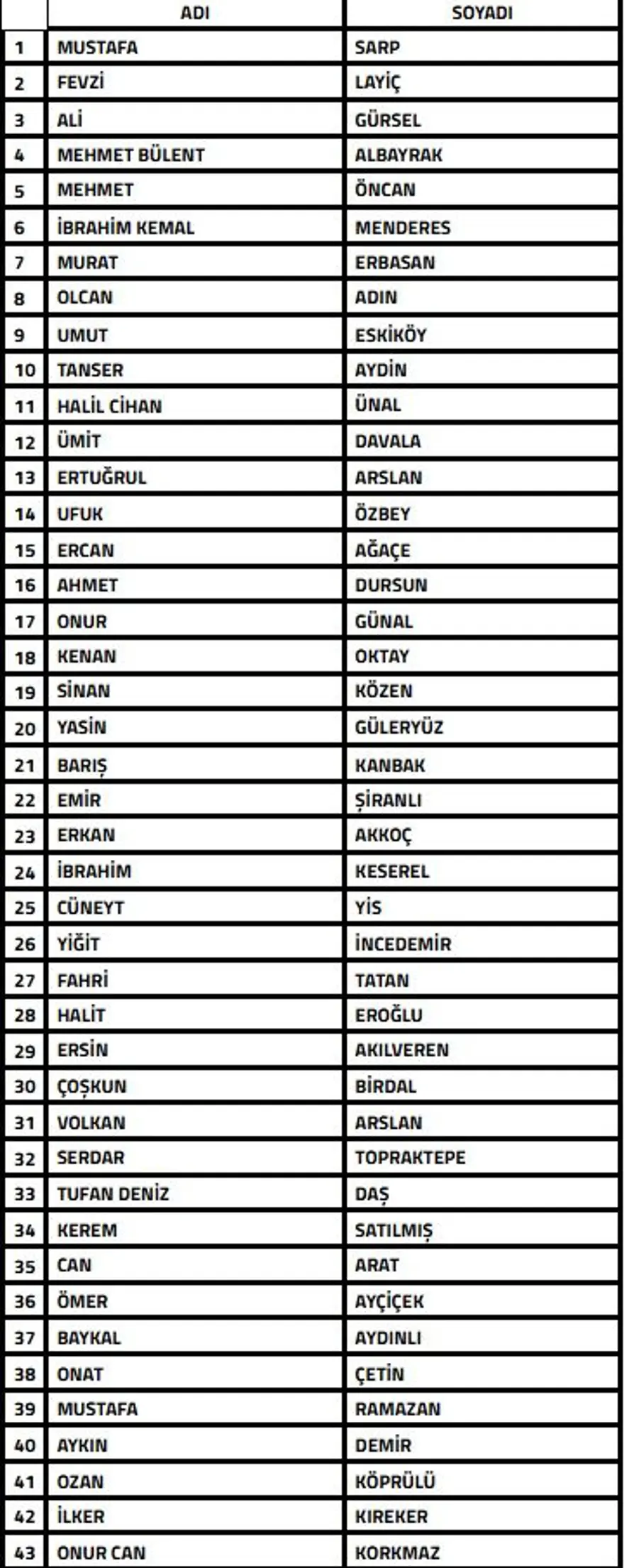 G P C3Gq W Q A E6 Alu 325372