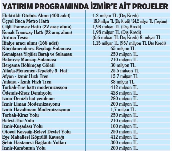G V S Gly W U A A Fo81